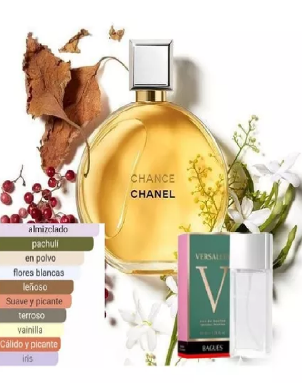 Producto - VERSALLES ( Chance eau Tendre by Bagues