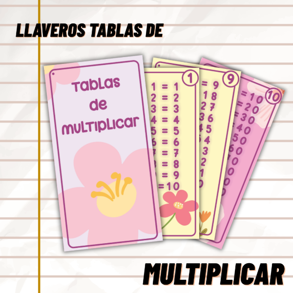 Producto - LLAVERO TABLAS DE MULTIPLICAR - FLORES - DIGITAL