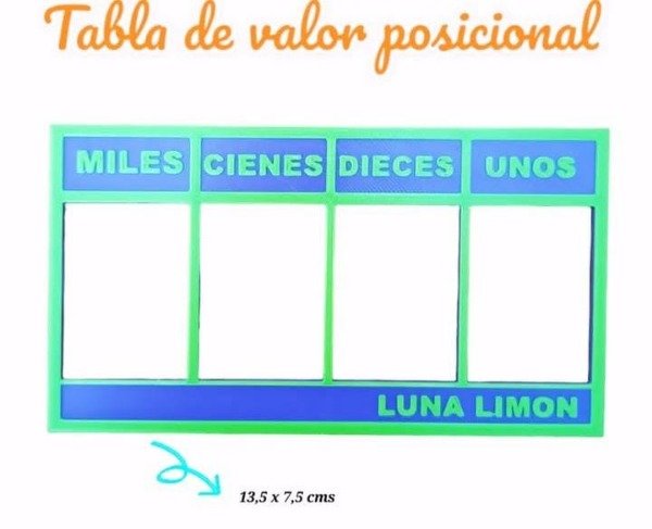 Producto - TABLA DE VALOR POSICIONAL