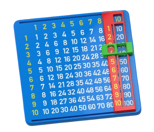 Producto - Tabla Pitagórica Didáctica Aprendizaje De Multiplicación