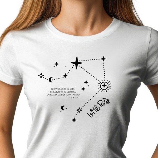 Producto - Constelaciones Zodiacales (Parte 2)