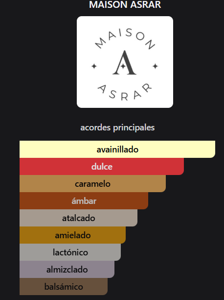 Producto - VANILLA VOYAGE - 1