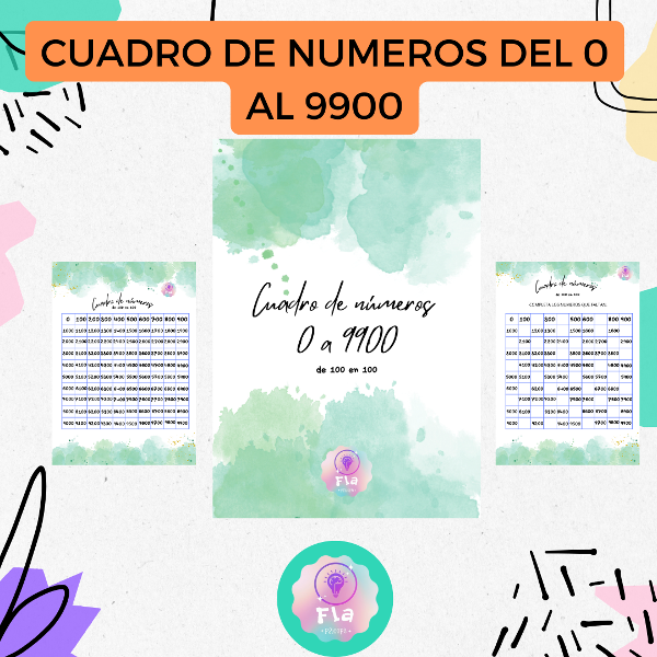 Producto - Cuadro de números 0 -9900