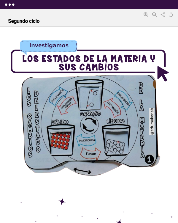 Producto - INVESTIGAMOS LOS ESTADOS DE LA MATERIA Y SUS CAMBIOS