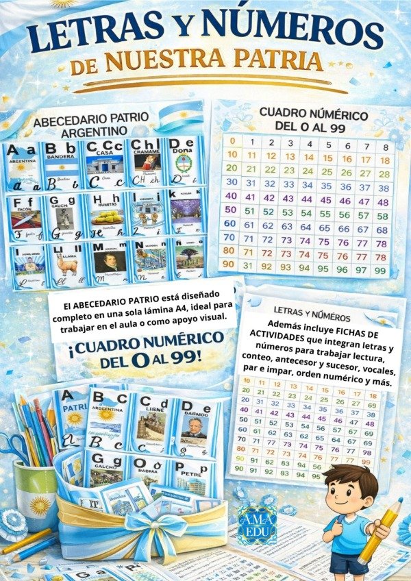 Producto - LETRAS Y NÚMEROS DE MI PATRIA (Recursos Inicial y Primer Ciclo)