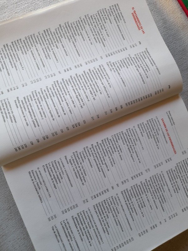 Producto - El Gran Libro De La Salud - Enciclopedia Medica - Selecciones Readers Digest - 5
