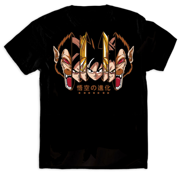 Producto - Goku Transformaciones
