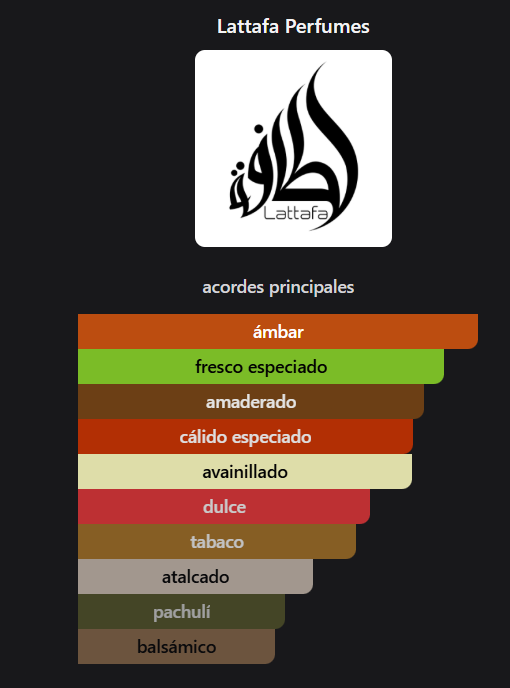 Producto - ASAD - 1