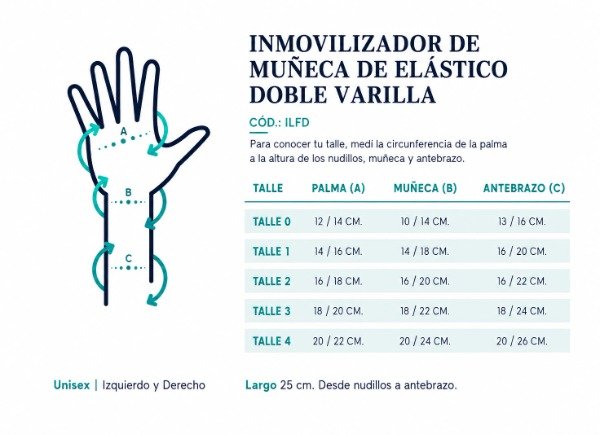 Producto - Inmovilizador de mano y muñeca con doble varilla integrada - 3