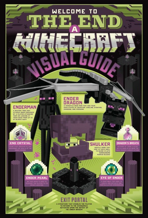 Producto - Poster Minecraft The End