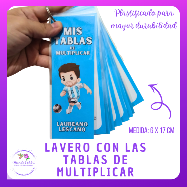 Producto - Llavero con tablas de multiplicar