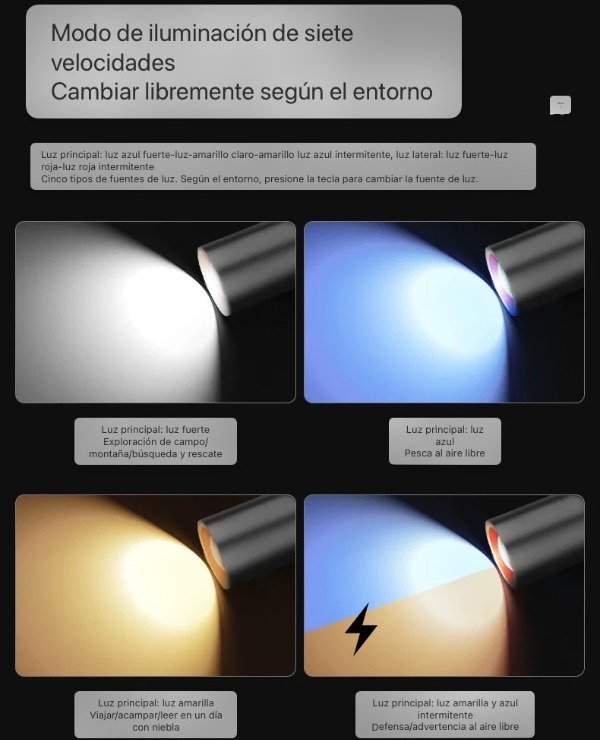 Producto - Linterna Mano Aluminio Recargable USB Tipo C 3 Colores de Led y Clip para colgar - 2
