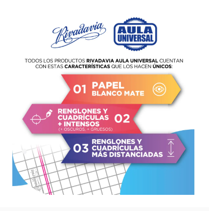 Producto - Repuestos de hojas para carpetas N 3 CUADRICULADAS - 3