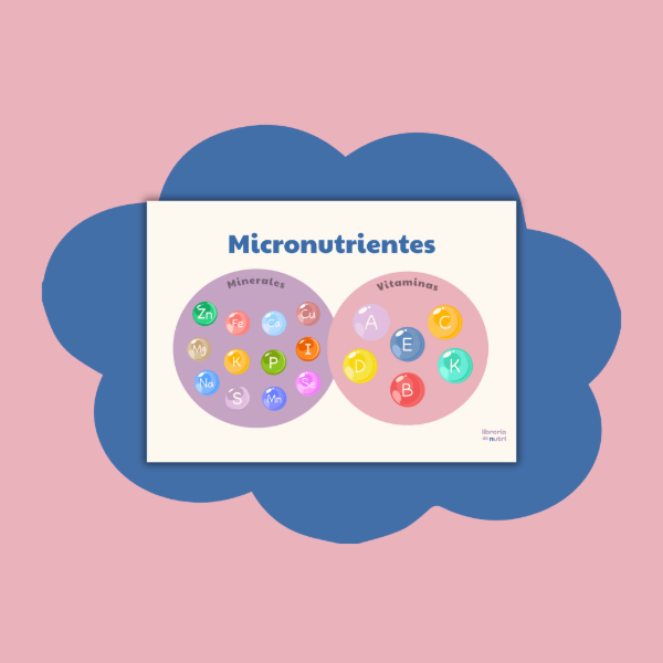 Producto - Micronutrientes