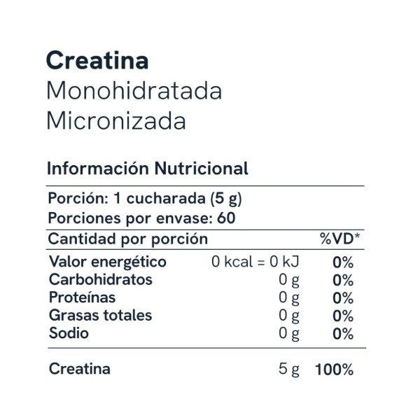 Producto - Creatina Monohidratada Micronizada en Polvo - 6