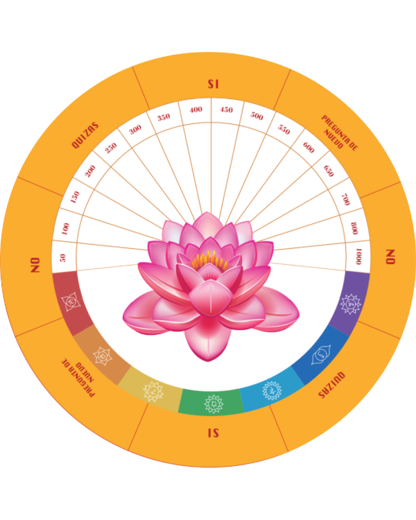 Producto - Paños radiestesia (circular) - 2