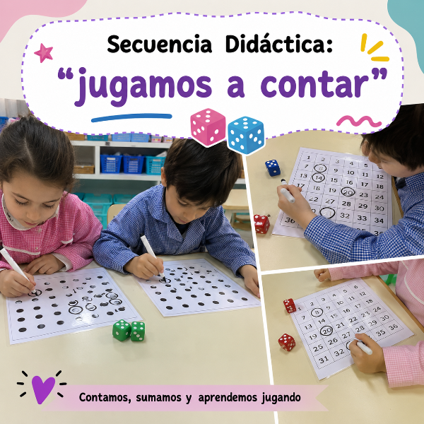Producto - Secuencia Didáctica: Jugamos a Contar
