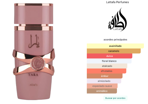 Producto - Lattafa Yara Elixir - 1