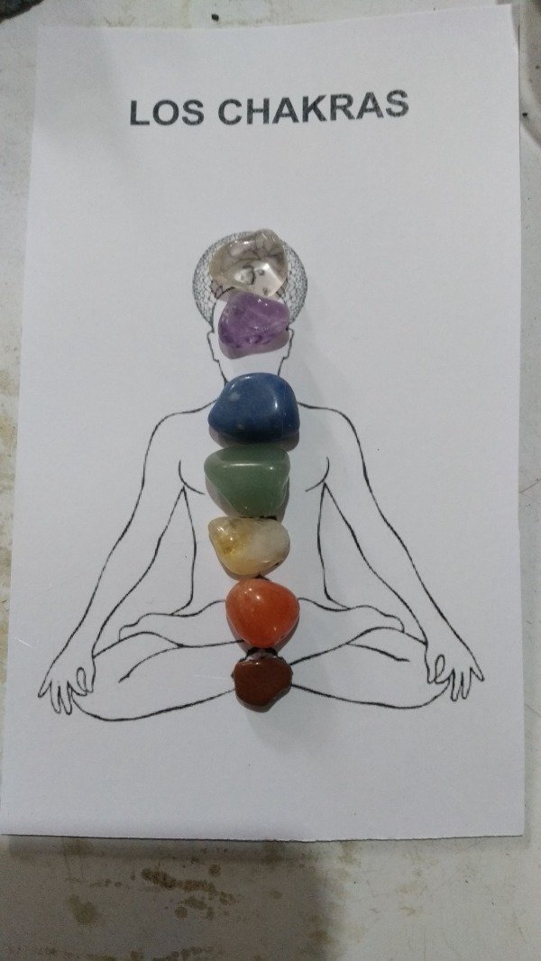 Producto - Blister 7 chakras