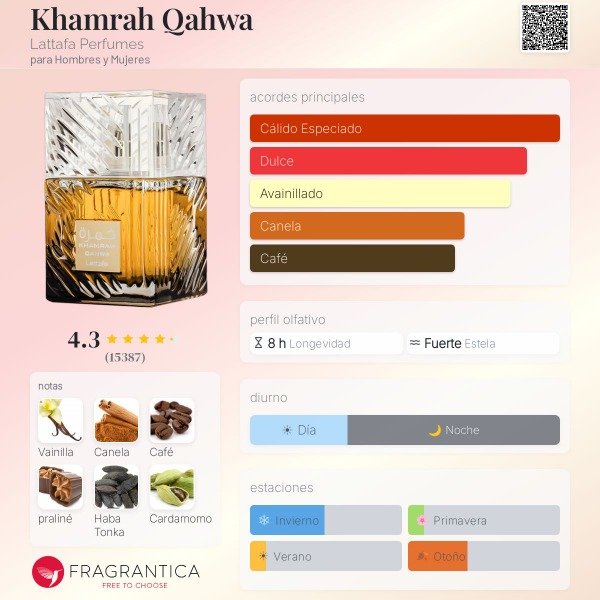 Producto - Kamrah Qhawa Lataffa - café/especiado/vainilla - 1