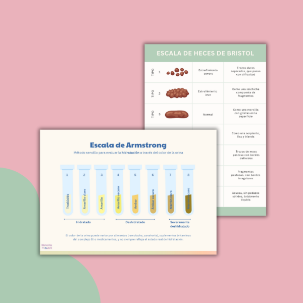 Producto - Pack: Escala Bristol + Armstrong