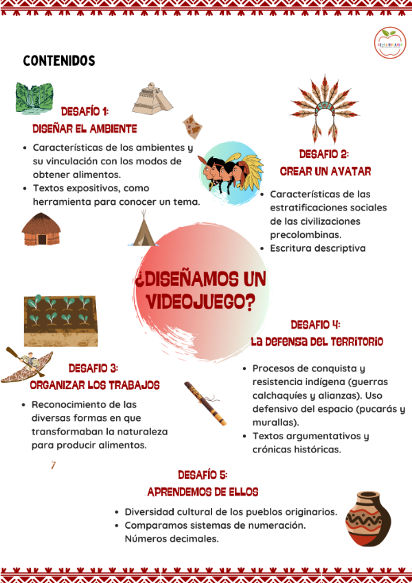 Producto - Diseñamos un videojuego - Guardianes de la historia: Pueblos originarios 4to año - 3