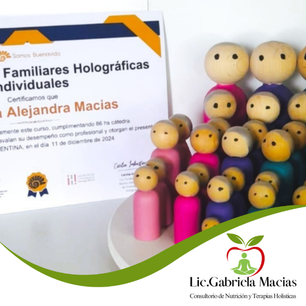 Producto - Sesión de Constelación Familiar Individual (online)