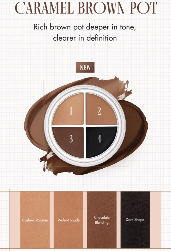 Producto - romand Delineador en Gel Han All (3 Tipos) - 7
