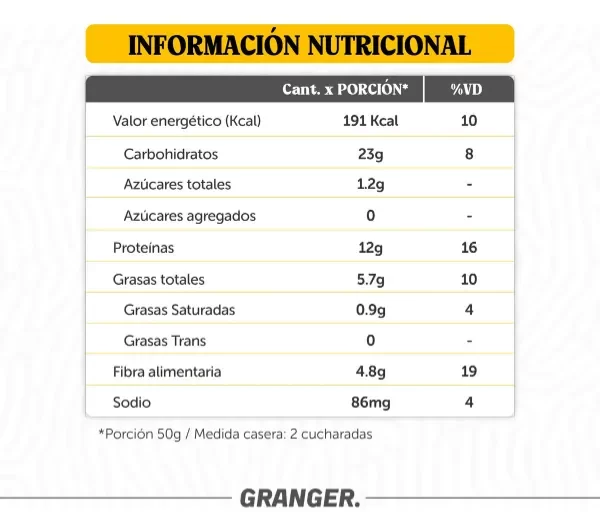 Producto - Pancakes proteicos -VEGAN- 400gr /Granger FOODS sabor CHOCOLATE - 1