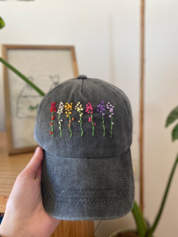 Producto - Gorra Ramos