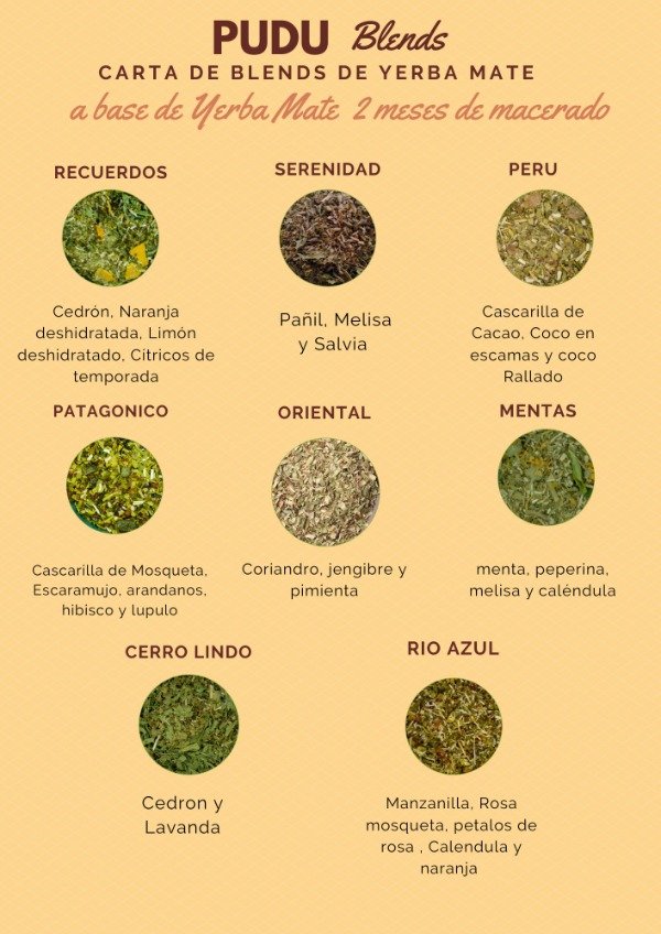 Producto - Frasco 30 grs  de blends - 1