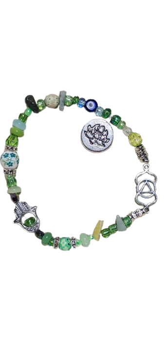 Producto - Pulsera de protección