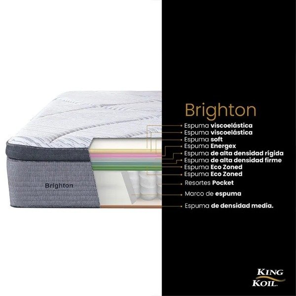 Producto - COLCHON KING KOIL RESORTES POCKET  Brighton 1.60x2.00