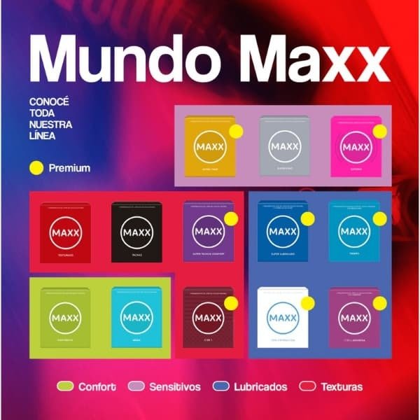 Producto - Preservativo Látex Maxx Texturado x3 / Placer Intensificado y Nervaduras