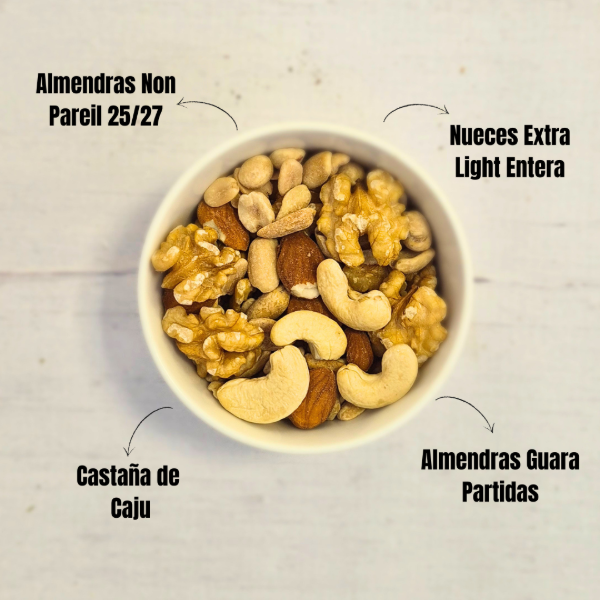 Producto - Sin Pasas