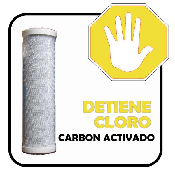 Producto - CARTUCHO CARBON ACTIVADO BLOQU 10"