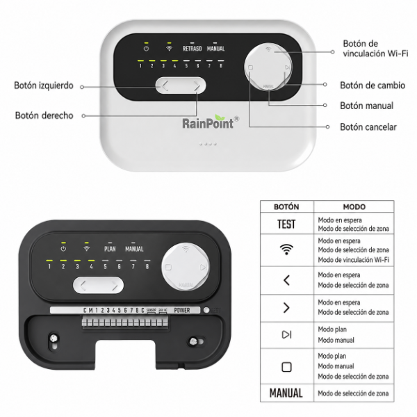 Producto - PROGRAMADOR WIFI 8 ZONAS HIC801W - 2