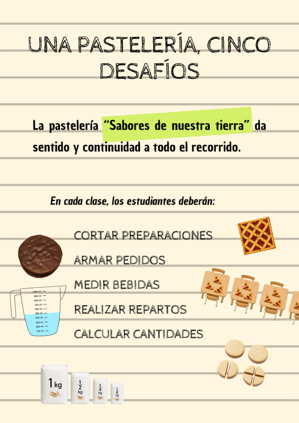 Producto - Secuencia Didáctica Fracciones I 4to grado - 2