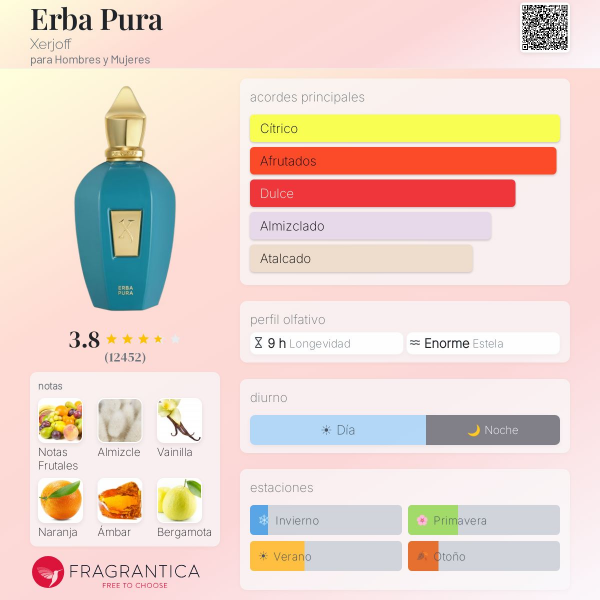 Producto - Erba Pura - 6