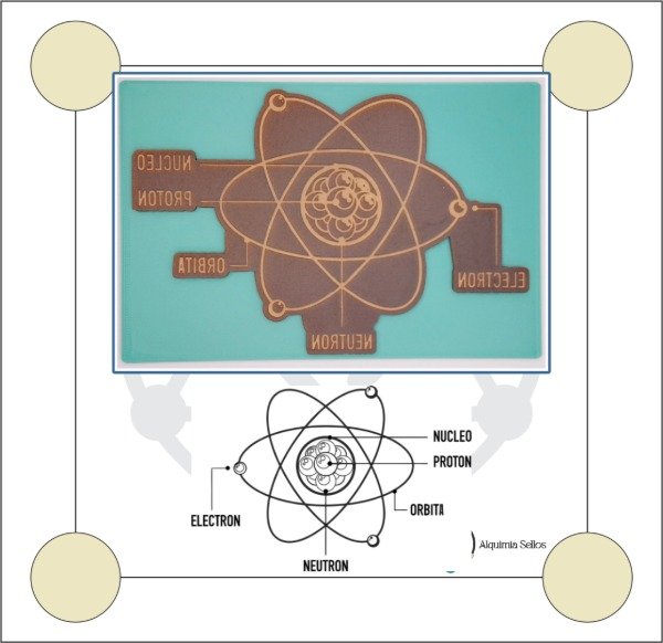 Producto - Set de Sellos Atomos (Con y Sin Nombres)