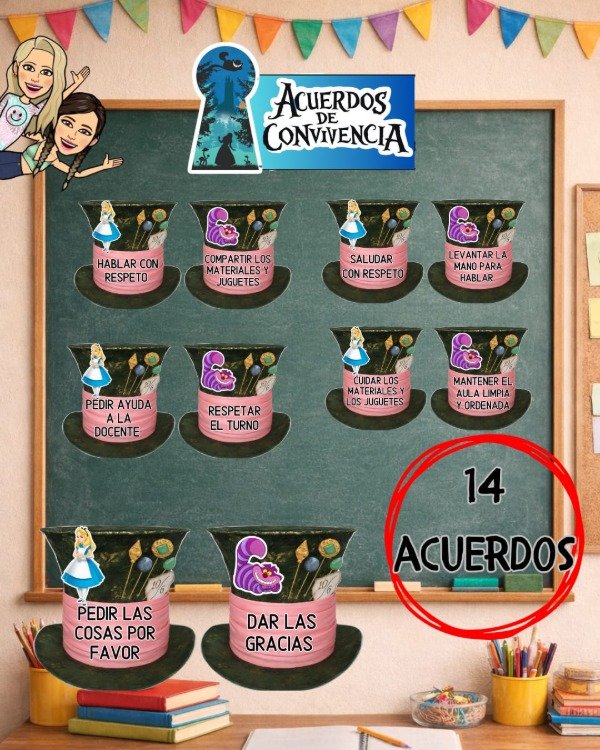 Producto - ACUERDOS DE CONVIVENCIA. Alicia en el País de las Maravillas