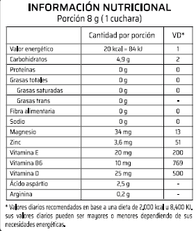 Producto - Testo Prmx 240g Body Advance Zma Arginina Zinc Magnesio B6 - 2