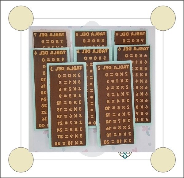 Producto - Set de Tablas de Multiplicar Con Resultados