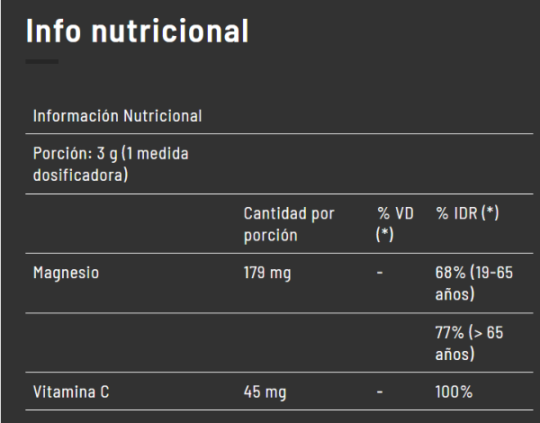 Producto - Citrato De Magnesio 300 grs / 100 Serv Pulver Sin Tacc - 1