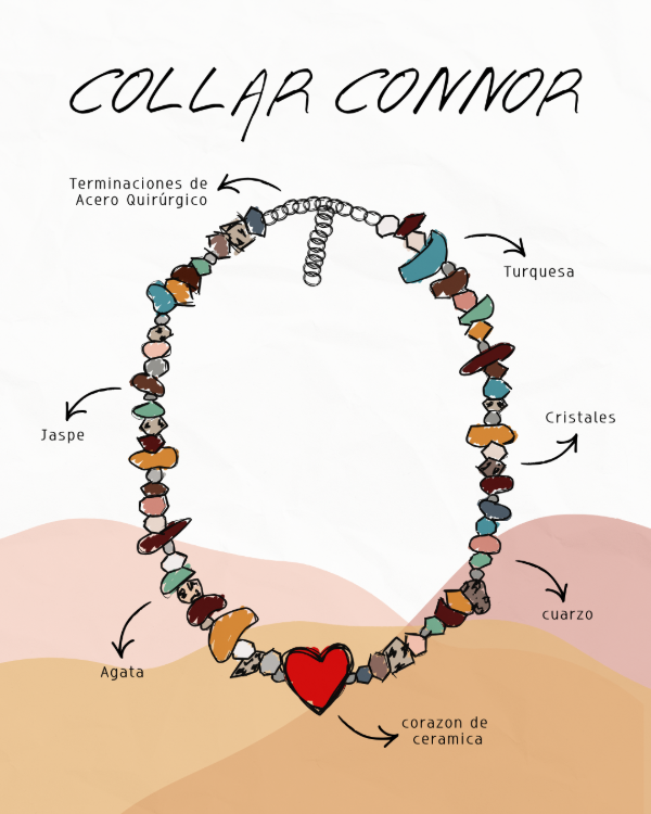 Producto - Collar Connor