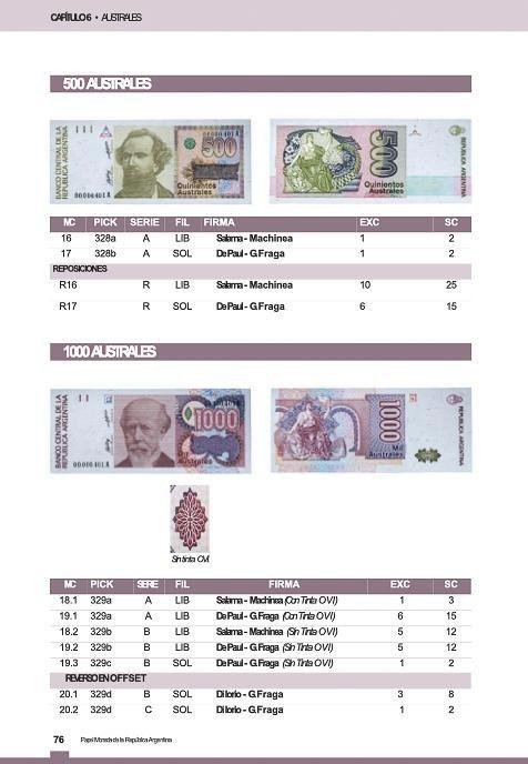 Producto - PAPEL MONEDA DE LA REPÚBLICA ARGENTINA 1908-2023. Mariano Cohen - 2