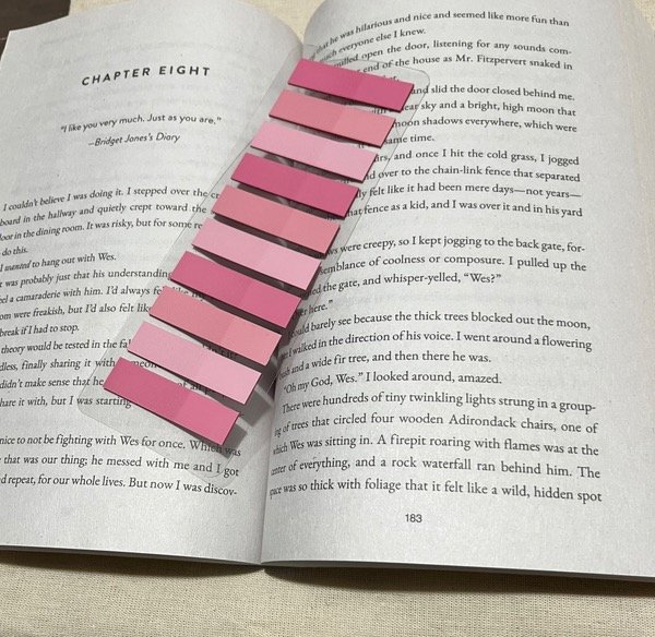 Producto - POST IT modelo 36