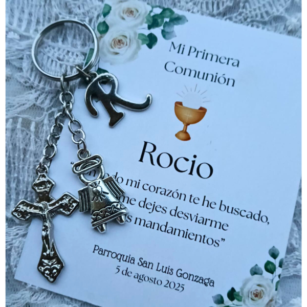 Producto - Llavero crucifijo, mas angel, mas inicial con tarjeta