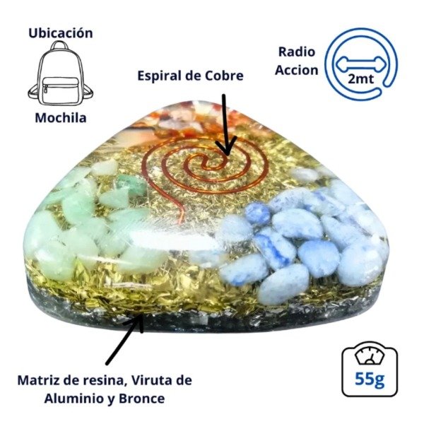 Producto - Protector personal Triangular mini