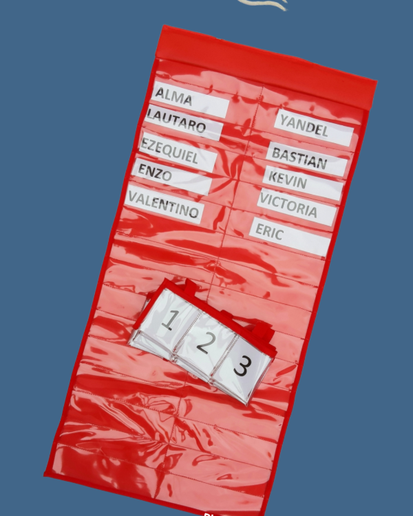 Producto - PANEL DE ASISTENCIA - NOMBRES